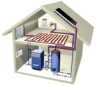 Отопление загородного дома своими руками