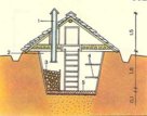 Проверенные конструкции погребов